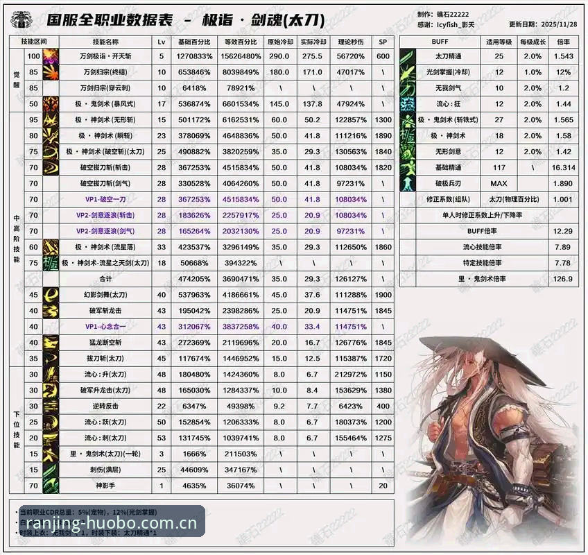 2026火博体育专业数据重磅发布：v3.1.2版本实测与体验深度解析